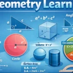 Geometry Learn V3